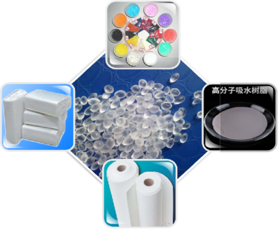 招商专栏(7) 年产10万吨高吸水性树脂（SAP）项目——聚焦卫生用品领域投资新机遇